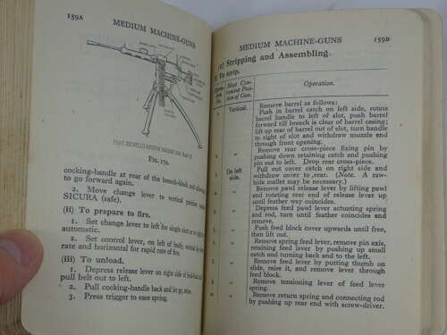 WW2 British Home Guard Small Arms Training Manual