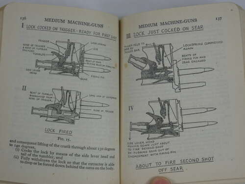 WW2 British Home Guard Small Arms Training Manual