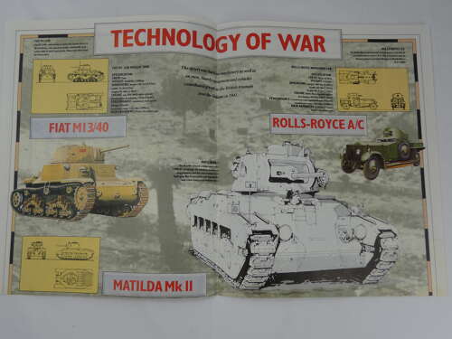 WW2 British 1941 News Paper